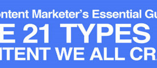 21 Content Types Title